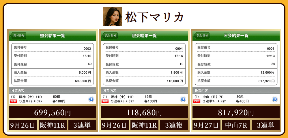 松下マリカの掲載実績。9月26日阪神11Rの3連単699,560円・3連複118,680円、9月27日中山7Rの3連単817,920円。